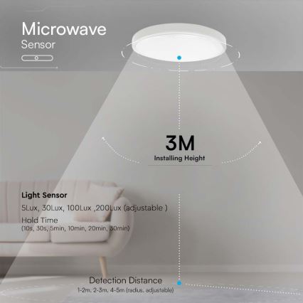 LED plafonsko svetlo za kupatilo sa senzorom SAMSUNG CHIP LED/24W/230V IP44 3000K prečnik 35 cm belo + daljinski upravljač