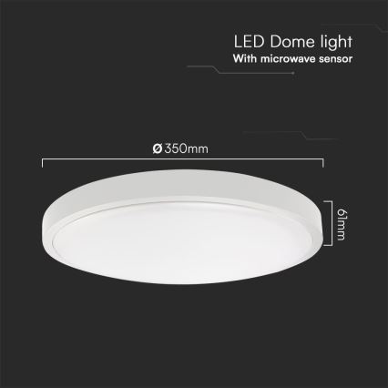 LED plafonsko svetlo za kupatilo sa senzorom SAMSUNG CHIP LED/24W/230V IP44 3000K prečnik 35 cm belo + daljinski upravljač