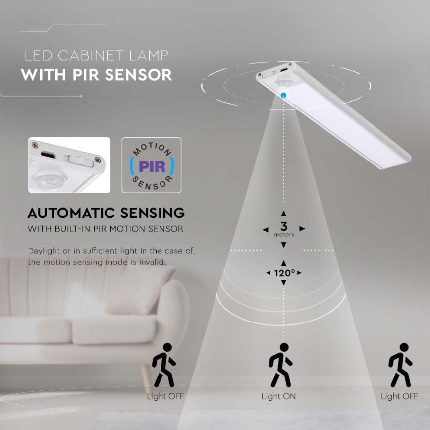 LED svetlo za ispod kuhinjske radne ploče sa senzorom LED/2,5W/5V 3000 mAh 3000K
