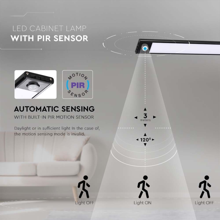 LED svetlo za montažu ispod kuhinjskih elemenata sa senzorom LED/2,5W/5V 3000K