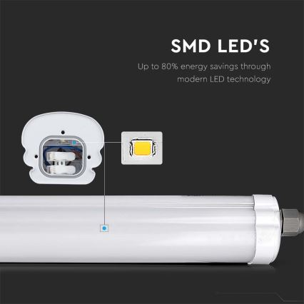 LED tehnička fluorescentna svetiljka G-SERIES LED/18W/230V 6500K IP65 60 cm