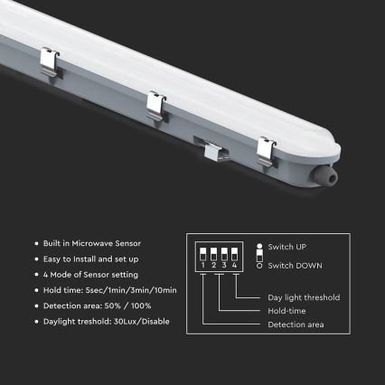 LED tehnička fluorescentna svetiljka sa senzorom pokreta i sumraka LED/36W/230V 4000K IP65 120 cm