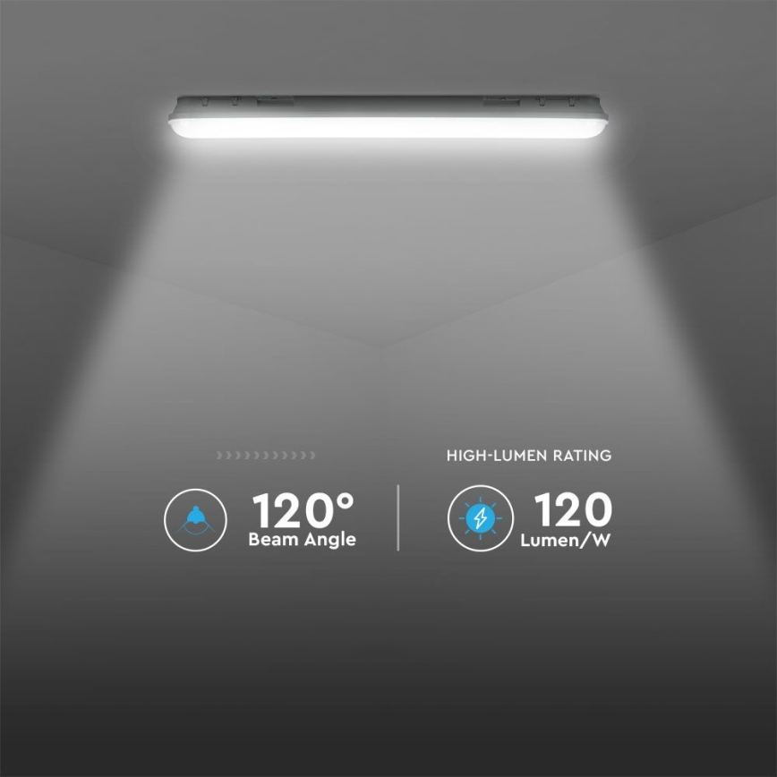 LED tehnička fluorescentna svetiljka sa senzorom pokreta i sumraka LED/36W/230V 4000K IP65 120 cm