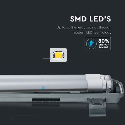LED tehnička fluorescentna svetiljka T8 2xG13/22W/230V IP65 6400K 156 cm