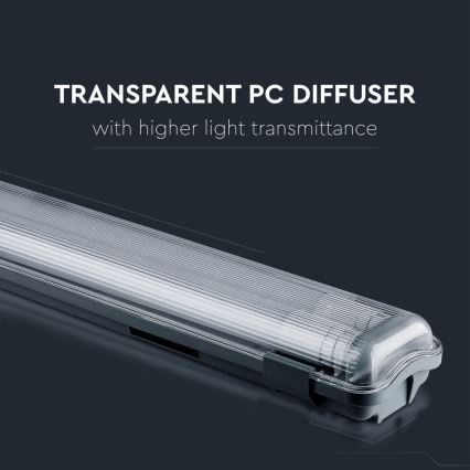 LED tehnička fluorescentna svetiljka T8 2xG13/22W/230V IP65 6400K 156 cm