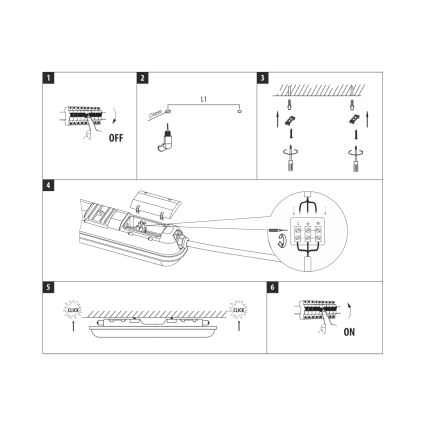 LED tehničko fluorescentno svetlo LED/48W/230V 4200K 150 cm IP65