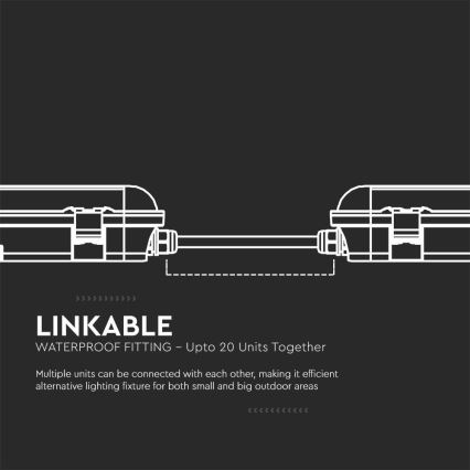 LED tehničko fluorescentno svetlo SAMSUNG čip LED/18W/230V 6500K IP65 60 cm