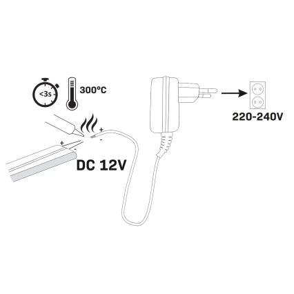 LED traka NEON 2 m, 17 W, 12 V, IP65, plava