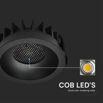 LED ugradna svetiljka LED/24W/230V 3000/4000/6400K prečnik 13,5 cm crna