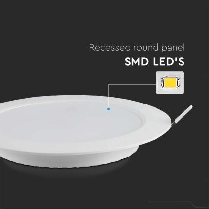 LED ugradna svetiljka SAMSUNG CHIP LED/3W/230V 6500K prečnik 9,5 cm bela
