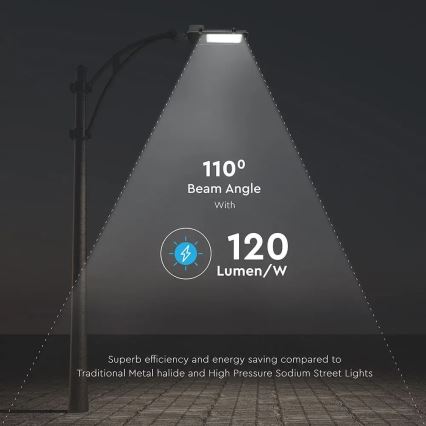 LED ulična lampa sa SAMSUNG čipom, 30W/230V, 4000K, IP65