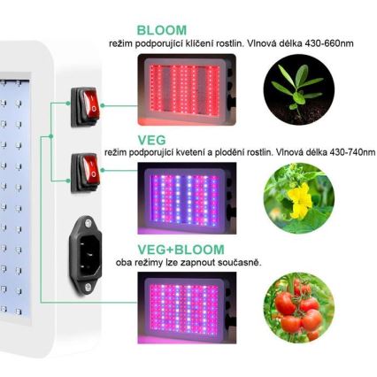 LED viseće svetlo za uzgoj biljaka LED/36W/230V IP44