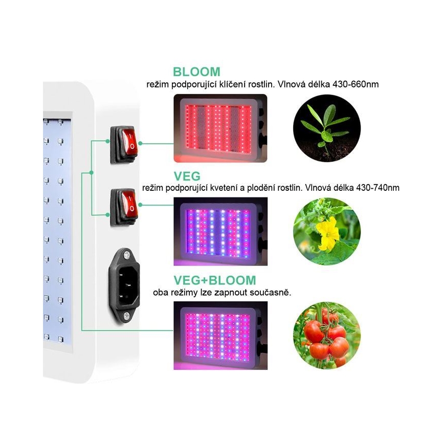 LED viseće svetlo za uzgoj biljaka LED/36W/230V IP44