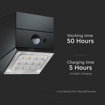 LED zidno solarno svetlo sa senzorom LED/2,5W/3,7V 3000/4000/6000K IP65 1200 mAh crna