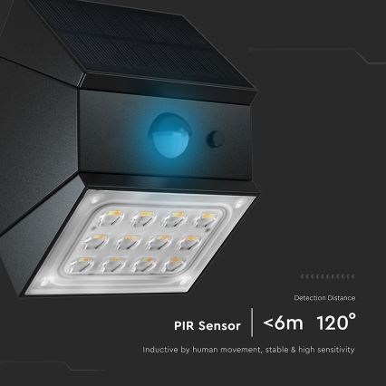 LED zidno solarno svetlo sa senzorom LED/2,5W/3,7V 3000/4000/6000K IP65 1200 mAh crna