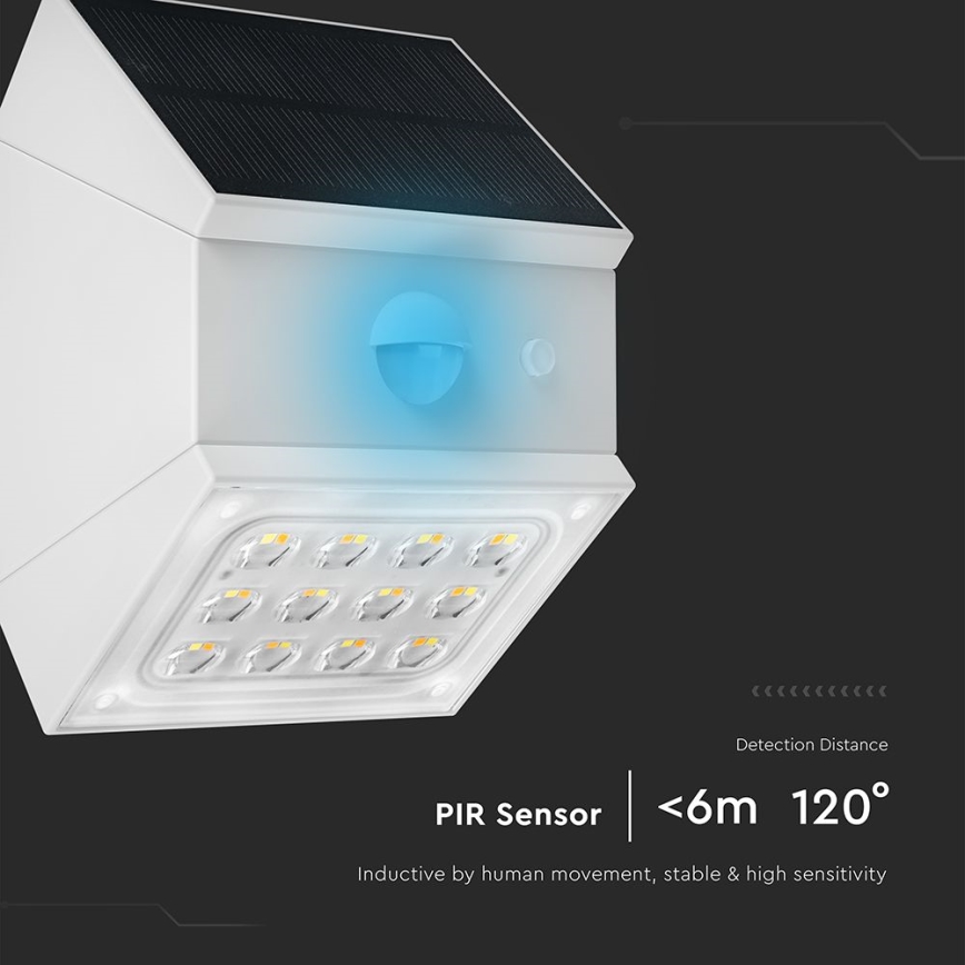 LED solarno zidno svetlo sa senzorom LED/2,5W/3,7V 3000/4000/6000K IP65 1200 mAh bela