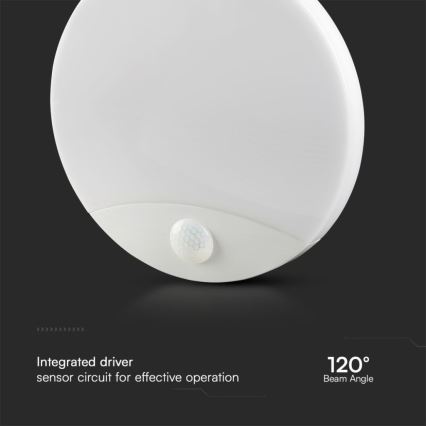 LED zidno svetlo za kupatilo sa senzorom, SAMSUNG CHIP, 15W LED, 230V, 3000/4000/6000K, IP44, belo