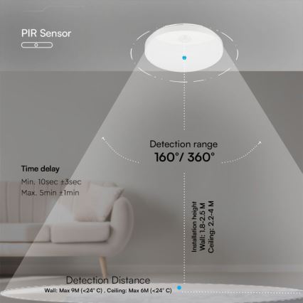 LED zidno svetlo za kupatilo sa senzorom, SAMSUNG CHIP, 15W LED, 230V, 3000/4000/6000K, IP44, belo
