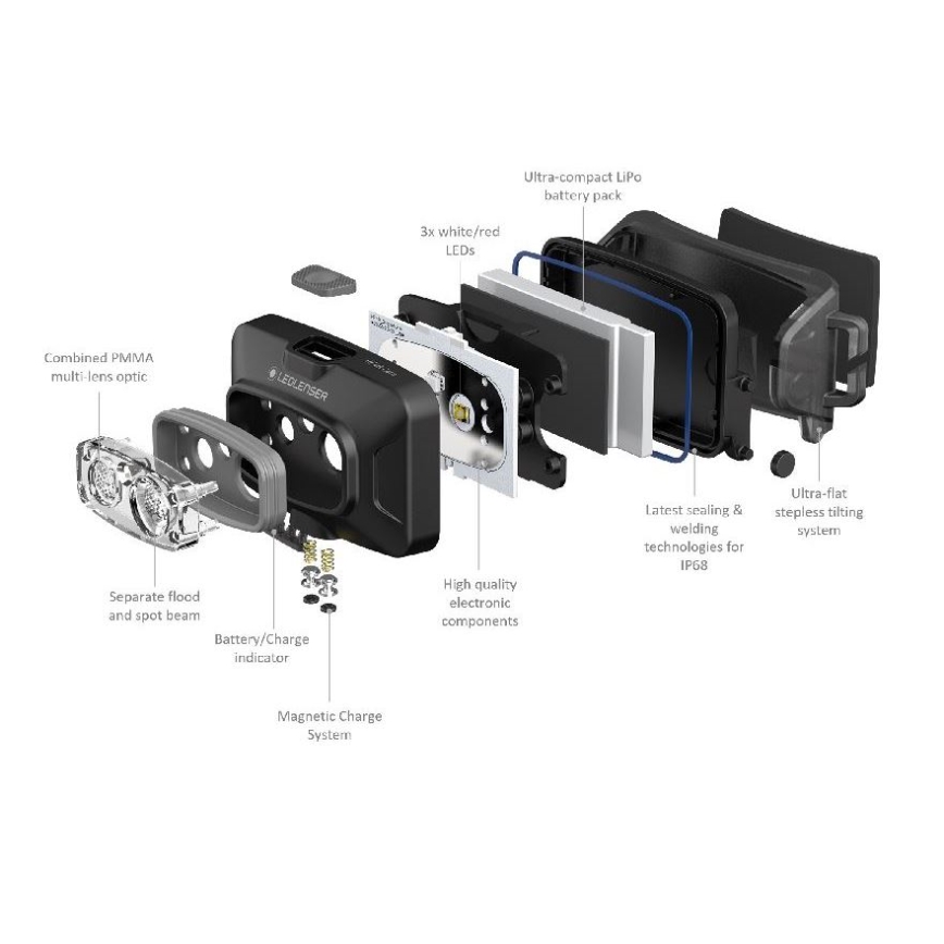 Ledlenser HF4R Core - prigušiva punjiva čelovka LED / 1000 mAh, IP68, 500 lm, 35 h, crna