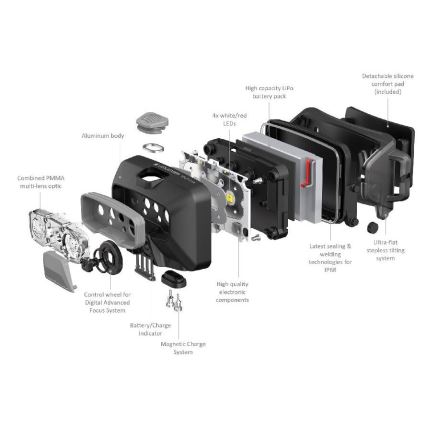 Ledlenser HF6R Core - prigušiva punjiva LED čelovka, 2000 mAh, IP68, 800 lm, 60 h, plava