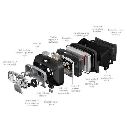 Ledlenser HF8R Core - LED prigušiva punjiva čelna lampa LED/2000 mAh IP68 800 lm 60 h siva