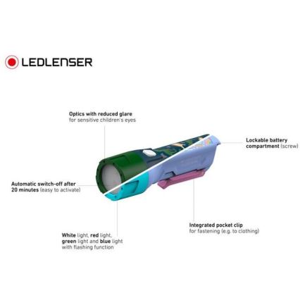 Ledlenser KIDBEAM4 DINO - LED prigušiva dečja baterijska lampa LED/2xAAA IP44 zelena