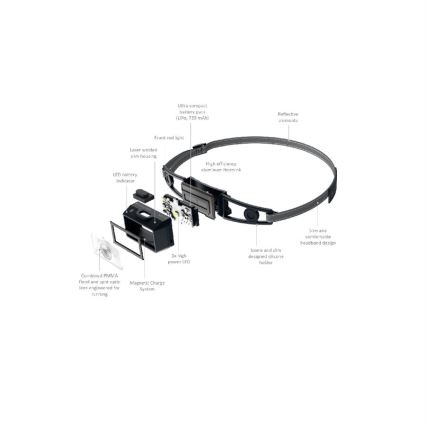 Ledlenser NEO1R - prigušiva punjiva čelna lampa LED/730 mAh IP67 250 lm 15 h crna
