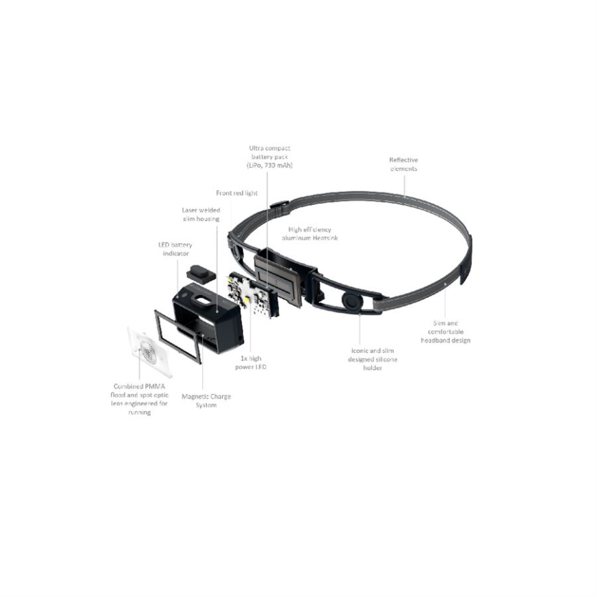 Ledlenser NEO1R - prigušiva punjiva čelna lampa LED/730 mAh IP67 250 lm 15 h crna