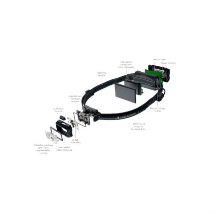 Ledlenser NEO5R - prigušiva punjiva LED čelna lampa, 1800 mAh, IP54, 600 lm, 35 h, crna/bela