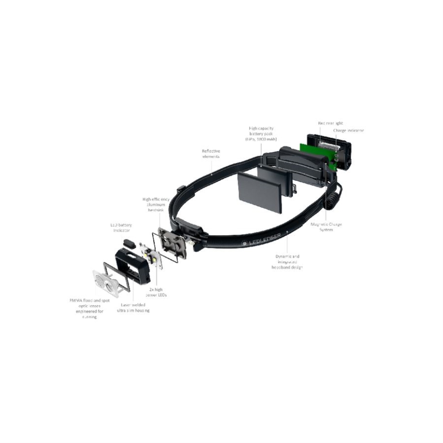 Ledlenser NEO5R - prigušiva punjiva LED čelna lampa, 1800 mAh, IP54, 600 lm, 35 h, crna/bela
