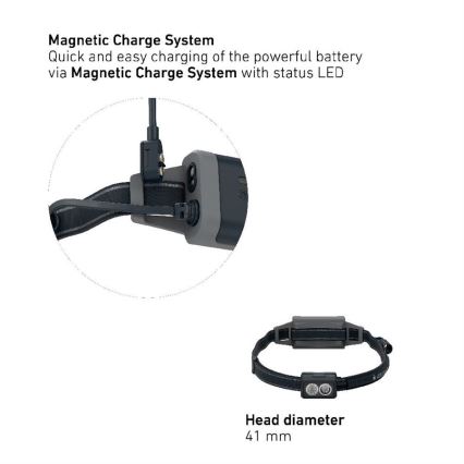 Ledlenser NEO5R - prigušiva punjiva LED čelna lampa, 1800 mAh, IP54, 600 lm, 35 h, crna/bela