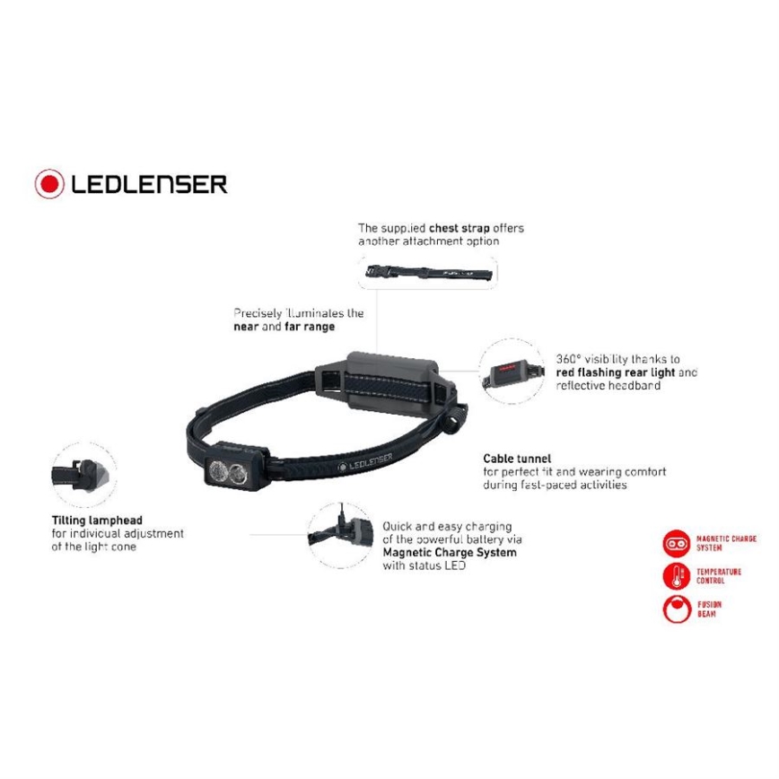 Ledlenser NEO5R - prigušiva punjiva LED čeona lampa, 1800 mAh, IP54, 600 lm, 35 h, plava