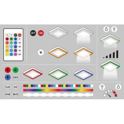 Ledvance - LED RGB prigušiva plafonsko svetlo LED/19W/230V + daljinski upravljač