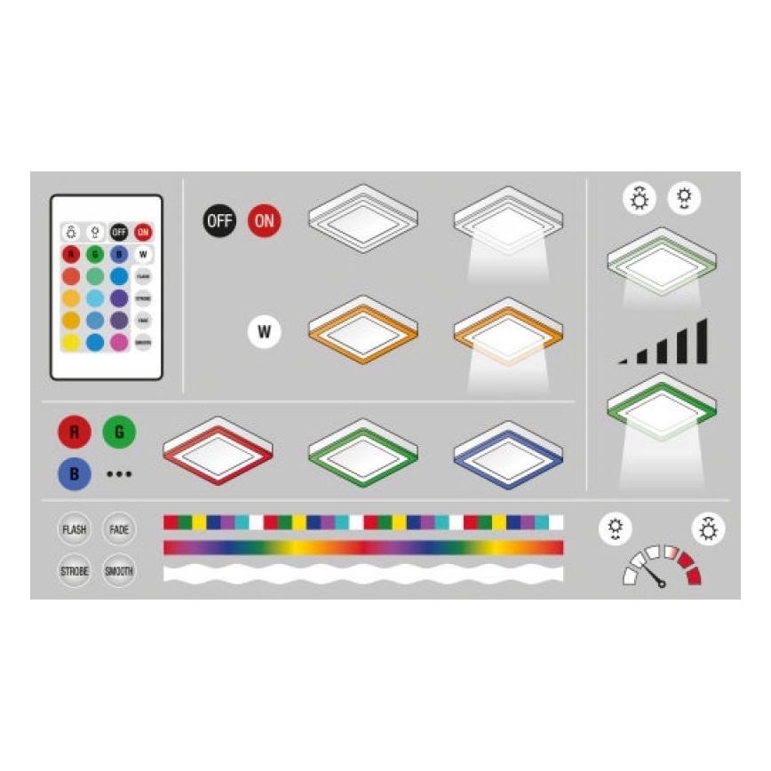 Ledvance - LED RGB prigušiva plafonsko svetlo LED/19W/230V + daljinski upravljač