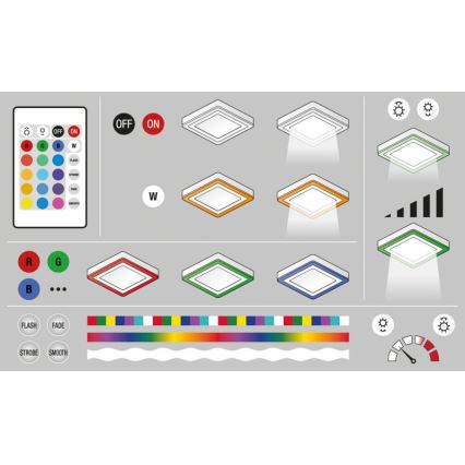 Ledvance - LED RGB prigušiva stropna svetiljka LED/38W/230V + daljinski upravljač