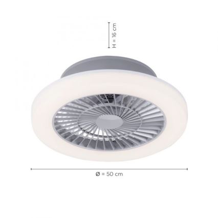 Leuchten Direkt 14645-55 - LED svetiljka sa ventilatorom LEONARD LED/27W/230V