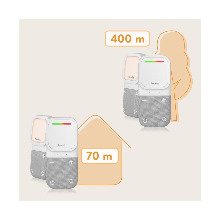 Lionelo - Bežični punjivi audio monitor za bebe BABYLINE 2.2 5V