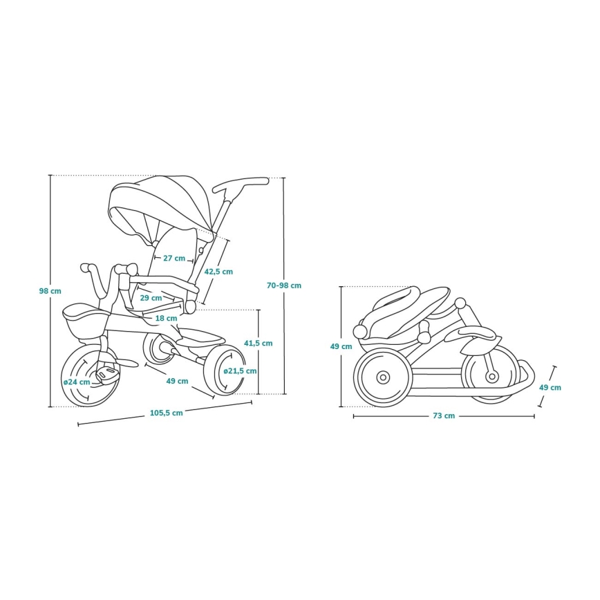 Lionelo - Dečiji tricikl TRIS ružičasta/siva