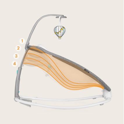 Lionelo - Dečja vibrirajuća ljuljaška sa melodijom PASCAL 2xAA siva/tirkizna