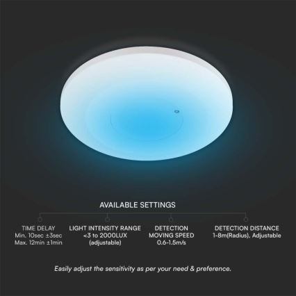 Mikrotalasni senzor pokreta 360° 230V, beli