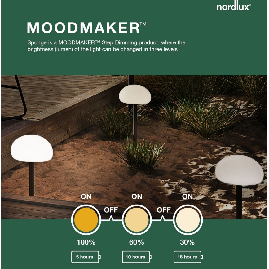 Nordlux - LED stona lampa za spoljašnju upotrebu SPONGE, prigušiva LED/4,8W/3,7V IP65 4400 mAh