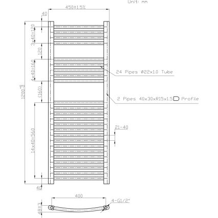 Novaservis - Kupaonski peškarnik 490W/230V 120x45 cm beli, zaobljen