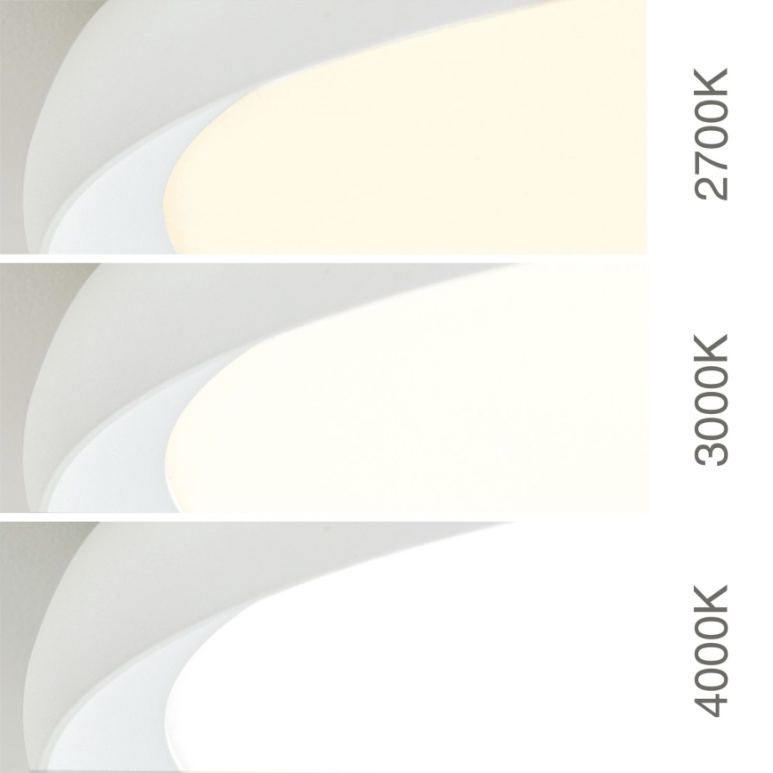 LED plafonsko svetlo KANT LED/30W/230V 2700/3000/4000K, prečnik 40 cm, bela