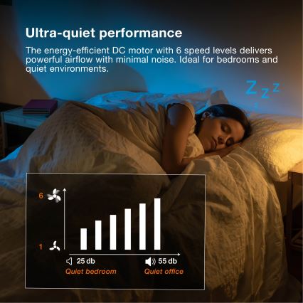 Osram - prigušiva plafonski LED ventilator FOHN LED/18W/230V 3000/4000/6500K + daljinski upravljač