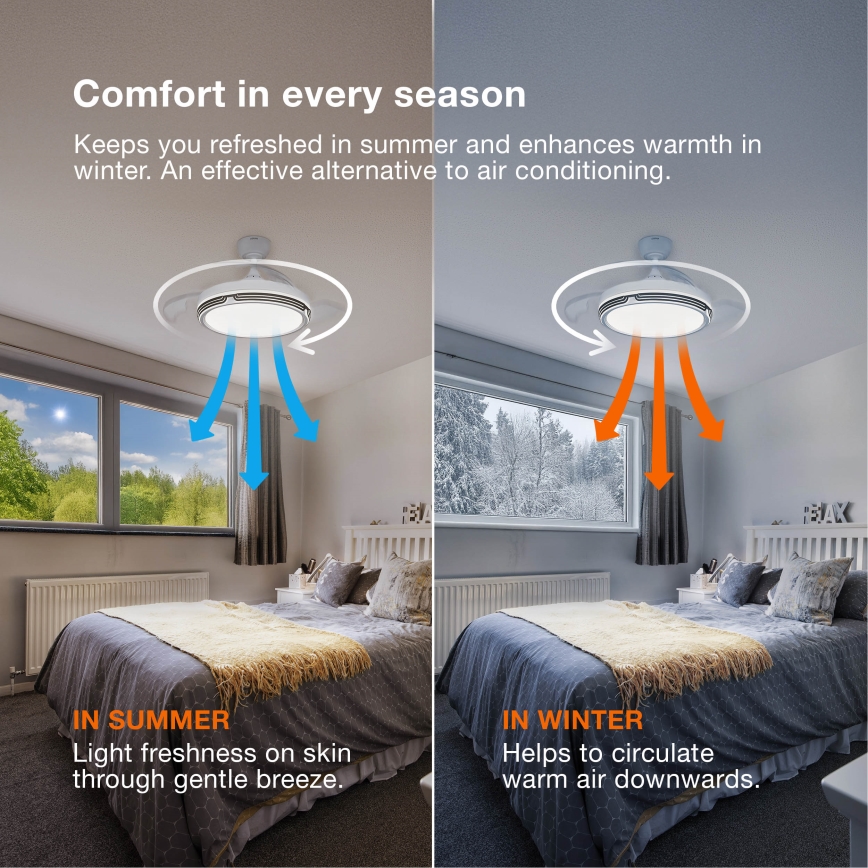 Osram - LED prigušiva plafonska svetiljka sa ventilatorom LEVECHE LED/36W/230V 3000/4000/6500K + daljinsko upravljanje