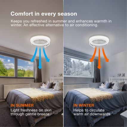 Osram - prigušiva LED plafonska svetiljka sa ventilatorom SOLANO LED/26W/230V 3000/4000/6500K + daljinski upravljač