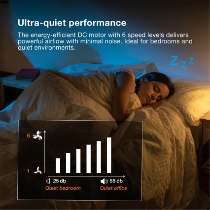 Osram - LED RGB prigušiva stropni ventilator NORDES LED/18W/230V 3000-6500K + daljinski upravljač