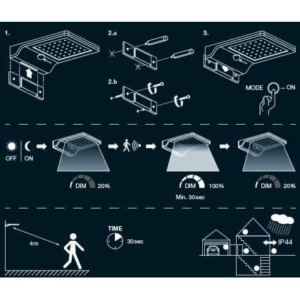 Osram - LED solarno zidno svetlo sa senzorom DOORLED LED/3W/3,3V 2000 mAh IP44 belo