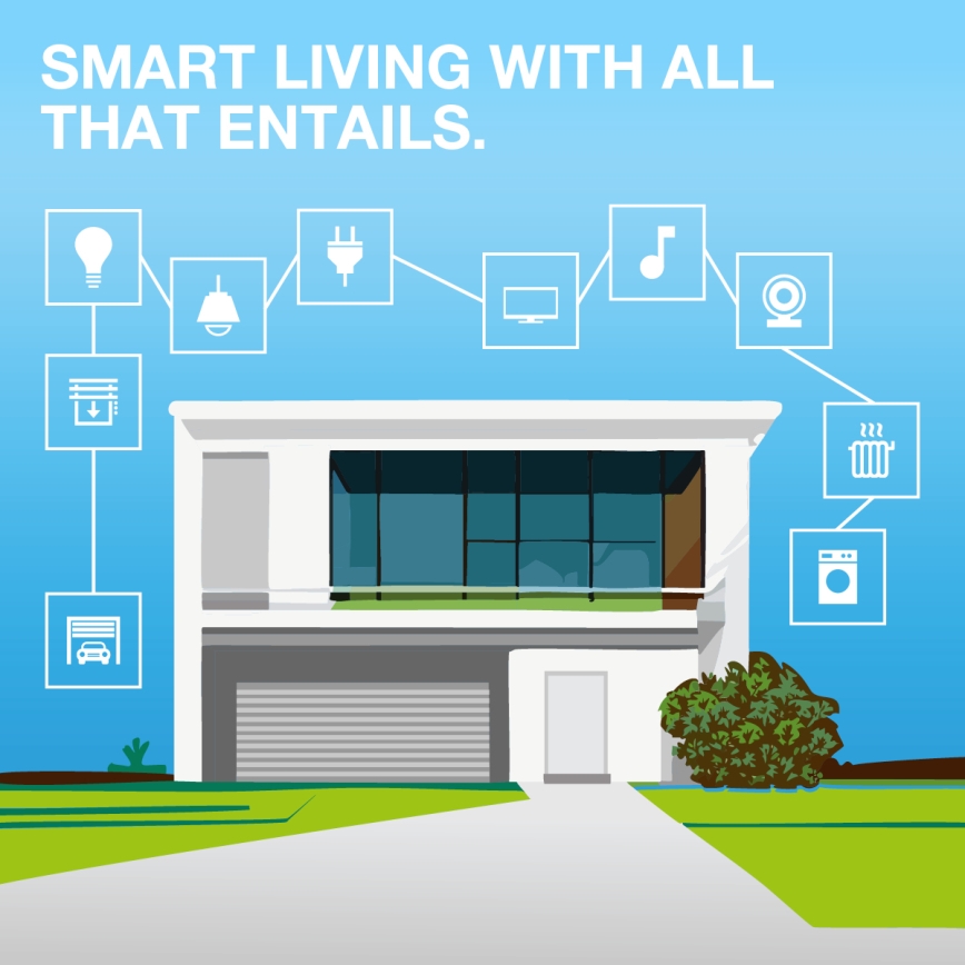 Osram - Pametna spoljašnja utičnica SMART+ MATTER SCHUKO 3680W/230V/16A IP44 Wi-Fi