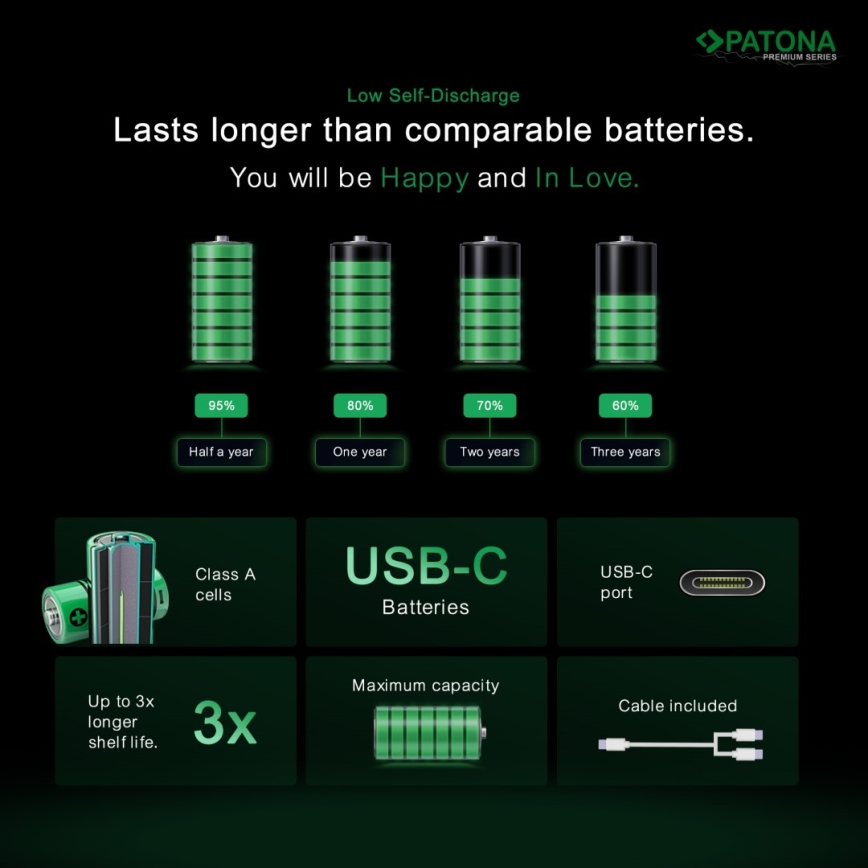 PATONA - komplet od 4 baterije AAA/LR03 litijum-polimer 500 mAh 1,5 V sa USB-C punjenjem